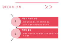 장애인복지 관점과 이론-5