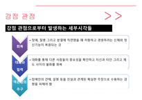 장애인복지 관점과 이론-11