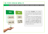 저탄소의 음모, 미국이 진정 원하는 것-4