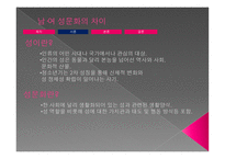 여성학 - 남, 여성 문화 차이-3