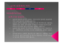 여성학 - 남, 여성 문화 차이-4