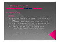 여성학 - 남, 여성 문화 차이-5