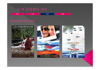 여성학 - 남, 여성 문화 차이-9