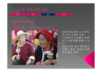 여성학 - 남, 여성 문화 차이-12