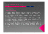 여성학 - 남, 여성 문화 차이-13