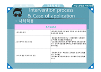 위기개입모델 등장배경, 정의-19