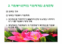 자원봉사센터의 역할과 기능-6
