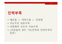 임금격차와 차별 - 외국인 노동자-12