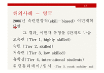 임금격차와 차별 - 외국인 노동자-16