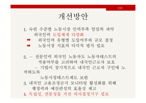 임금격차와 차별 - 외국인 노동자-20
