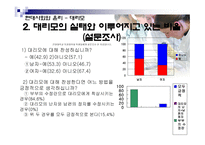 생명-대리모 정의, 대리모에 대한 실태-9