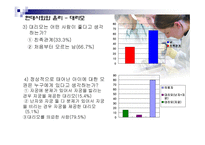 생명-대리모 정의, 대리모에 대한 실태-10