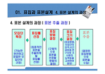 사회복지조사론(표본추출)-16