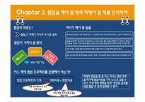 잘못된 혐업과 올바른 혐업-5