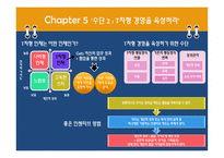 잘못된 혐업과 올바른 혐업-8