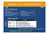 잘못된 혐업과 올바른 혐업-9
