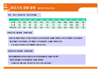 캄보디아, 라오스,-19