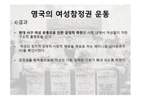 서구의 여성 운동(영국, 미국)-6