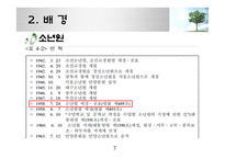 사회복지실천(교정복지 개념-7
