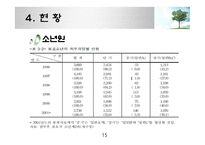사회복지실천(교정복지 개념-15