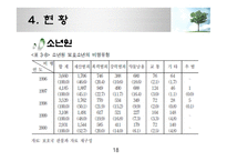 사회복지실천(교정복지 개념-18