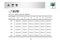 사회복지실천(교정복지 개념-19