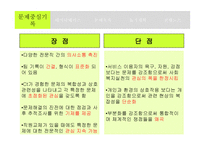 사회복지실천기술론 기록-18