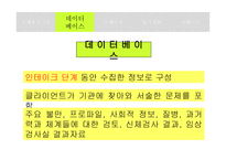사회복지실천기술론 기록-20