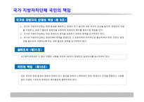 장애인복지법(사회복지)-7