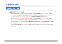장애인복지법(사회복지)-13