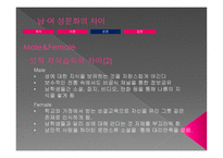 여성학 - 남녀 성문화의 차이-7