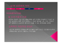 여성학 - 남녀 성문화의 차이-11