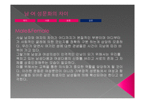 여성학 - 남녀 성문화의 차이-13