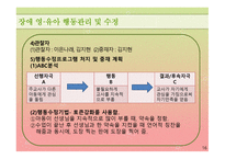 행동수정 연구보고 - 토큰강화가 장애아동의 문제행동에 미치는 영향-16