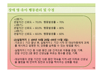 행동수정 연구보고 - 토큰강화가 장애아동의 문제행동에 미치는 영향-19
