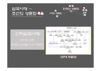 서양과 한국의 과거와 현재의 성문화-13