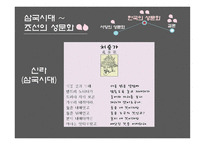 서양과 한국의 과거와 현재의 성문화-14