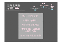 서양과 한국의 과거와 현재의 성문화-18