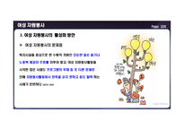 여성자원봉사 특성 이해, 현황 이해-7