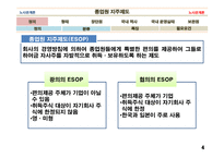 종업원 지주제도-4