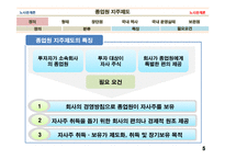 종업원 지주제도-5