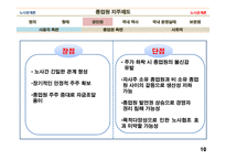 종업원 지주제도-10