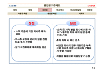 종업원 지주제도-11