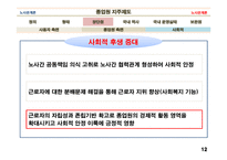 종업원 지주제도-12