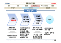 종업원 지주제도-15