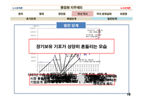 종업원 지주제도-16