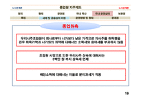종업원 지주제도-19