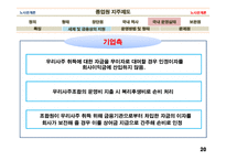 종업원 지주제도-20
