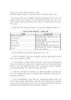 경찰학세미나 - 회복적 정의-7