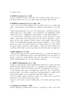 사회보장의 생성 배경 [사회보장의 각 국가별 정의, 변천과 역사, 베버리지 보고서]-3